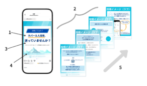 インスタ投稿提案_工夫した点